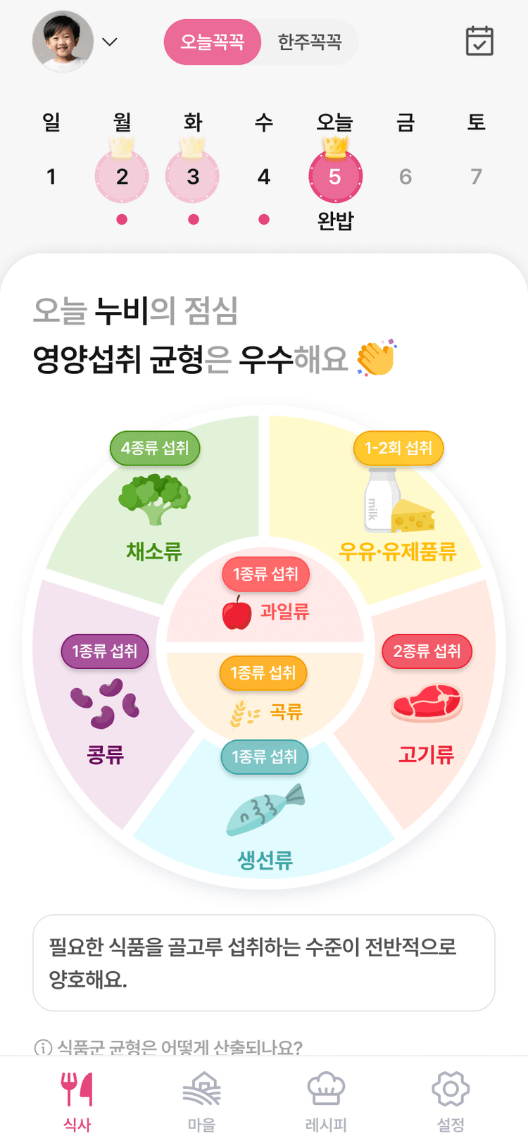 식습관 리포트 화면 2