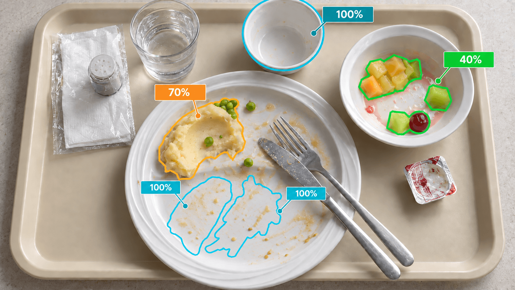 Segmented patient intake evidence